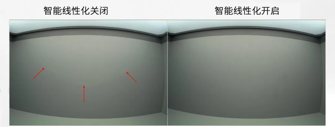 圖像傳感器廣泛用于安防監(jiān)控、隨身記錄儀、可視門鈴和機(jī)器人等應(yīng)用，必須能夠在各種惡劣成像條件下穩(wěn)定工作，以支持圖像視覺和機(jī)器視覺等功能。高動(dòng)態(tài)范圍場(chǎng)景、運(yùn)動(dòng)物體或 LED 閃爍等惡劣成像條件，會(huì)導(dǎo)致攝像頭難以準(zhǔn)確捕捉畫面。  什么是 HDR，為什么需要 HDR？  圖像傳感器的動(dòng)態(tài)范圍用于描述傳感器在較暗和較亮區(qū)域中捕獲圖像細(xì)節(jié)的能力。只有動(dòng)態(tài)范圍較高的圖像才能讓人同時(shí)看到亮區(qū)和暗區(qū)的細(xì)節(jié)。人眼的動(dòng)態(tài)范圍可以達(dá)到 100 dB 以上，但單次曝光的攝像頭很難達(dá)到這一水平。  為了擴(kuò)展動(dòng)態(tài)范圍，常用的方法是拍攝多張曝光時(shí)間不同的低動(dòng)態(tài)范圍圖像，然后將它們合并在一起以獲得高動(dòng)態(tài)范圍圖像。長曝光圖像可捕捉圖像中的暗區(qū)，而短曝光圖像可捕捉亮區(qū)，因此在合并后的圖像中，我們將能夠看到分別利用長曝光信號(hào)和短曝光信號(hào)形成的暗區(qū)和亮區(qū)。  線性化與相關(guān)的挑戰(zhàn)  合并各張圖像的過程稱為線性化。多張圖像的線性化需占用大量?jī)?nèi)存，此外為實(shí)現(xiàn)高幀率，還需具備強(qiáng)大的處理能力作為支撐。  完成線性化后，在查看已合并的高動(dòng)態(tài)范圍圖像時(shí)，還可能會(huì)遇到特定的圖像質(zhì)量問題。在惡劣的成像條件下，這些圖像質(zhì)量問題或偽影會(huì)變得更加明顯。  例如，以下成像條件會(huì)導(dǎo)致偽影問題更加明顯：  場(chǎng)景中有運(yùn)動(dòng)物體  場(chǎng)景中有 LED 燈閃爍  空間內(nèi)鄰近區(qū)域使用來自多張圖像的數(shù)據(jù)  安森美 (onsemi)的白皮書《利用低帶寬高動(dòng)態(tài)范圍 (eHDR) 技術(shù)提高物體識(shí)別精度》說明了 eHDR 相對(duì)于 LI?HDR 在帶寬和節(jié)省能耗方面的優(yōu)勢(shì)。該白皮書重點(diǎn)介紹了由安森美的 AR0822 圖像傳感器提供支持的線性化模式，其中的嵌入式高動(dòng)態(tài)范圍 (eHDR) 技術(shù)無需依賴于主機(jī) ISP/SoC，便能在傳感器上創(chuàng)建 HDR 圖像。AR0822 圖像傳感器的 eHDR 技術(shù)能夠有效應(yīng)對(duì)通過線性化將多張圖像合成 HDR 圖像時(shí)所遇到的重大難題，尤其是能夠解決因惡劣照明條件而產(chǎn)生的種種問題。  智能線性化改善轉(zhuǎn)換信噪比  一般的線性化過程會(huì)先使用長曝光信號(hào)，直至長曝光飽和（12 位 ADC 為 4095LSB），然后利用短曝光信號(hào)計(jì)算 HDR 圖像中所需的線性化信號(hào)。在 HDR 圖像中，由于短曝光信號(hào)的信噪比遠(yuǎn)低于長曝光信號(hào)，因此從長曝光信號(hào)轉(zhuǎn)換到短曝光信號(hào)時(shí)會(huì)導(dǎo)致出現(xiàn)較明顯的偽影現(xiàn)象。當(dāng) ISP 對(duì)該圖像進(jìn)行后處理時(shí)，偽影可能會(huì)進(jìn)一步放大。  為了有效管理從長曝光到短曝光的轉(zhuǎn)換過程，智能線性化會(huì)對(duì)長曝光和短曝光信號(hào)進(jìn)行加權(quán)組合，從而計(jì)算出一個(gè)信號(hào)。其中，長曝光和短曝光依據(jù)各自的信號(hào)水平被賦予不同的權(quán)重。通過這種智能線性化處理，當(dāng)從長曝光切換到短曝光時(shí)，信號(hào)會(huì)平滑傳輸。  圖 1 顯示了由頂部散射光照亮的相同場(chǎng)景，當(dāng)我們由上至下觀察這個(gè)灰色場(chǎng)景，會(huì)發(fā)現(xiàn)信號(hào)水平下降，圖像也從短曝光轉(zhuǎn)換到長曝光。圖 1 的左側(cè)圖像未啟用智能線性化功能。可以看到紅色箭頭處存在較明顯的偽影現(xiàn)象，這正是因不同曝光水平而造成的轉(zhuǎn)換偽影。  圖 1 的右側(cè)圖像開啟了智能線性化功能，可以看到偽影現(xiàn)象顯著緩解，能給人以更舒適的觀感，而且也降低了被機(jī)器視覺算法誤認(rèn)為是邊緣的風(fēng)險(xiǎn)。由此可見，AR0822 的智能線性化技術(shù)有助于實(shí)現(xiàn)不同曝光水平下信噪比的平滑過渡，避免信噪比突然變化。  圖 1.智能線性化技術(shù)能夠確保圖像在不同曝光水平下平滑過渡.png  圖 1.智能線性化技術(shù)能夠確保圖像在不同曝光水平下平滑過渡  智能線性化改善運(yùn)動(dòng)偽影成像  對(duì)運(yùn)動(dòng)場(chǎng)景進(jìn)行多次曝光成像時(shí)，可能出現(xiàn)長曝光信號(hào)和經(jīng)線性化的短曝光信號(hào)不等效的情況，這是由于場(chǎng)景中物體正在運(yùn)動(dòng)造成的，并有可能導(dǎo)致出現(xiàn)顏色偽影，即在運(yùn)動(dòng)發(fā)生的區(qū)域中存在色調(diào)變化。  減少長曝光時(shí)間在一定程度上有助于減小偽影的面積，但這種方法的可操作性不高，可能會(huì)造成大部分場(chǎng)景處于低光狀態(tài)，導(dǎo)致整個(gè)場(chǎng)景的整體圖像質(zhì)量下降。  AR0822 傳感器的智能線性化功能可以有效緩解場(chǎng)景中的顏色偽影。該功能會(huì)首先檢測(cè)場(chǎng)景中的運(yùn)動(dòng)，即短曝光與長曝光在線性化信號(hào)水平上的差異。然后將根據(jù)檢測(cè)到的運(yùn)動(dòng)程度，使用長曝光和短曝光的組合信號(hào)水平來減輕場(chǎng)景中的運(yùn)動(dòng)偽影。  圖 2 為背景中有旋轉(zhuǎn)風(fēng)扇的例子，對(duì)比了在智能線性化關(guān)閉和開啟兩種情況下的成像情況。智能線性化關(guān)閉時(shí)，風(fēng)扇葉片頂部附近區(qū)域出現(xiàn)了顏色偽影，這是由長曝光與線性化短曝光的信號(hào)水平差異造成的。在右側(cè)圖像，智能線性化算法檢測(cè)到了這一情況并進(jìn)行了校正。  圖 2.智能線性化 – 減少運(yùn)動(dòng)偽影.png  圖 2.智能線性化 – 減少運(yùn)動(dòng)偽影    圖 3 放大了圖 2 的部分細(xì)節(jié)。智能線性化關(guān)閉時(shí)，風(fēng)扇葉片附近出現(xiàn)了黃色的運(yùn)動(dòng)偽影，而不是橙色。開啟智能線性化可以有效減輕這種顏色偽影。  圖 3.智能線性化技術(shù)能夠有效緩解運(yùn)動(dòng)偽影.png  圖 3.智能線性化技術(shù)能夠有效緩解運(yùn)動(dòng)偽影  智能線性化改善 LED 閃爍成像  在一般線性化過程中，場(chǎng)景中不停閃爍的 LED 燈可能會(huì)導(dǎo)致圖像傳感器的某個(gè)顏色通道通過長曝光成像，而另一個(gè)顏色通道通過短曝光成像，具體取決于每個(gè)顏色通道的信號(hào)水平。因此，當(dāng)某個(gè)顏色通道正通過長曝光成像時(shí)，LED燈處于開啟狀態(tài)；而當(dāng)另一個(gè)顏色通道進(jìn)行短曝光成像時(shí)，LED燈已經(jīng)關(guān)閉。后續(xù)合并不同曝光時(shí)間的圖像時(shí)，圖像的色調(diào)可能會(huì)因此而改變。在比較糟糕的情況下，圖像中會(huì)顯示 LED 為關(guān)閉狀態(tài)，而肉眼卻看到 LED 正亮著。  智能線性化可以通過檢測(cè)長曝光與短曝光的線性化信號(hào)的差異，來感測(cè)由 LED 閃爍引起的閃爍偽影。它能根據(jù)觀測(cè)到的線性化信號(hào)的差異程度，智能地組合長曝光和短曝光，從而有效減輕顏色偽影。短曝光成像常會(huì)導(dǎo)致閃爍的 LED 呈關(guān)閉狀態(tài)，而開啟智能線性化則可以避免這個(gè)問題，讓圖像更接近我們?nèi)搜塾^察到的情況。  圖 4 對(duì)比了智能線性化關(guān)閉和開啟兩種情況下的 LED 閃爍圖像。智能線性化關(guān)閉時(shí)，場(chǎng)景中的一些 LED 燈會(huì)顯示顏色偽影，這是由長曝光與短曝光的信號(hào)水平差異造成的。在右側(cè)圖像，智能線性化算法檢測(cè)到了這一情況并進(jìn)行了校正。  圖 4.智能線性化 ? 視頻快照.png  圖 4.智能線性化 ? 視頻快照    圖 5 放大了圖 4 中的 LED 燈局部細(xì)節(jié)。智能線性化關(guān)閉時(shí)，在視頻中會(huì)看到閃爍的偽影，或者在快照?qǐng)D像中會(huì)看到紅色箭頭所標(biāo)記的顏色偽影。開啟智能線性化可以有效減輕這些顏色偽影/閃爍偽影，如右側(cè)圖像所示。  圖 5.智能線性化技術(shù)能夠有效減少 LED 偽影.png  圖 5.智能線性化技術(shù)能夠有效減少 LED 偽影  智能線性化的集成優(yōu)勢(shì)  隨著攝像頭分辨率的持續(xù)提升以及汽車或監(jiān)控系統(tǒng)所連接的攝像頭數(shù)量不斷攀升，片外ISP/SoC的處理負(fù)擔(dān)日益加劇，進(jìn)而使得算力和功耗問題愈發(fā)凸顯。將線性化算法轉(zhuǎn)移到傳感器有助于節(jié)省SoC的計(jì)算時(shí)間，同時(shí)提高傳輸幀率。憑借AR0822傳感器的智能線性化等先進(jìn)算法，安森美可以有效減輕多重曝光HDR圖像產(chǎn)生的偽影，并且單個(gè)和多個(gè)傳感器可以輕松集成到ISP/SoC上。  文章來源：安森美