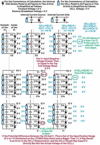 深入了解電池管理系統的開路檢測