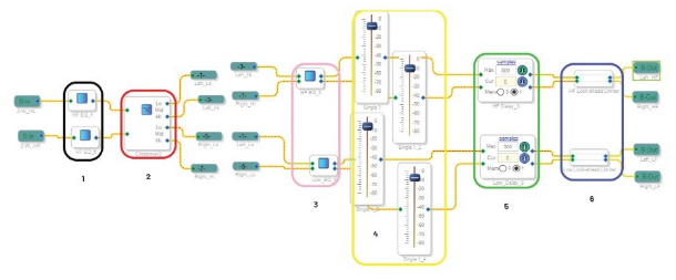 DSP入局：模擬與數字音頻分頻器設計的大比拼！