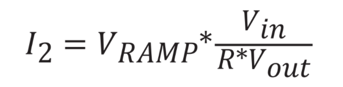 功率因數校正實戰：峰值電流控制法的優勢與應用