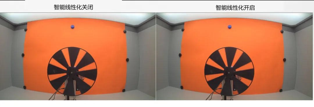 圖像傳感器廣泛用于安防監(jiān)控、隨身記錄儀、可視門鈴和機(jī)器人等應(yīng)用，必須能夠在各種惡劣成像條件下穩(wěn)定工作，以支持圖像視覺和機(jī)器視覺等功能。高動(dòng)態(tài)范圍場(chǎng)景、運(yùn)動(dòng)物體或 LED 閃爍等惡劣成像條件，會(huì)導(dǎo)致攝像頭難以準(zhǔn)確捕捉畫面。  什么是 HDR，為什么需要 HDR？  圖像傳感器的動(dòng)態(tài)范圍用于描述傳感器在較暗和較亮區(qū)域中捕獲圖像細(xì)節(jié)的能力。只有動(dòng)態(tài)范圍較高的圖像才能讓人同時(shí)看到亮區(qū)和暗區(qū)的細(xì)節(jié)。人眼的動(dòng)態(tài)范圍可以達(dá)到 100 dB 以上，但單次曝光的攝像頭很難達(dá)到這一水平。  為了擴(kuò)展動(dòng)態(tài)范圍，常用的方法是拍攝多張曝光時(shí)間不同的低動(dòng)態(tài)范圍圖像，然后將它們合并在一起以獲得高動(dòng)態(tài)范圍圖像。長曝光圖像可捕捉圖像中的暗區(qū)，而短曝光圖像可捕捉亮區(qū)，因此在合并后的圖像中，我們將能夠看到分別利用長曝光信號(hào)和短曝光信號(hào)形成的暗區(qū)和亮區(qū)。  線性化與相關(guān)的挑戰(zhàn)  合并各張圖像的過程稱為線性化。多張圖像的線性化需占用大量?jī)?nèi)存，此外為實(shí)現(xiàn)高幀率，還需具備強(qiáng)大的處理能力作為支撐。  完成線性化后，在查看已合并的高動(dòng)態(tài)范圍圖像時(shí)，還可能會(huì)遇到特定的圖像質(zhì)量問題。在惡劣的成像條件下，這些圖像質(zhì)量問題或偽影會(huì)變得更加明顯。  例如，以下成像條件會(huì)導(dǎo)致偽影問題更加明顯：  場(chǎng)景中有運(yùn)動(dòng)物體  場(chǎng)景中有 LED 燈閃爍  空間內(nèi)鄰近區(qū)域使用來自多張圖像的數(shù)據(jù)  安森美 (onsemi)的白皮書《利用低帶寬高動(dòng)態(tài)范圍 (eHDR) 技術(shù)提高物體識(shí)別精度》說明了 eHDR 相對(duì)于 LI?HDR 在帶寬和節(jié)省能耗方面的優(yōu)勢(shì)。該白皮書重點(diǎn)介紹了由安森美的 AR0822 圖像傳感器提供支持的線性化模式，其中的嵌入式高動(dòng)態(tài)范圍 (eHDR) 技術(shù)無需依賴于主機(jī) ISP/SoC，便能在傳感器上創(chuàng)建 HDR 圖像。AR0822 圖像傳感器的 eHDR 技術(shù)能夠有效應(yīng)對(duì)通過線性化將多張圖像合成 HDR 圖像時(shí)所遇到的重大難題，尤其是能夠解決因惡劣照明條件而產(chǎn)生的種種問題。  智能線性化改善轉(zhuǎn)換信噪比  一般的線性化過程會(huì)先使用長曝光信號(hào)，直至長曝光飽和（12 位 ADC 為 4095LSB），然后利用短曝光信號(hào)計(jì)算 HDR 圖像中所需的線性化信號(hào)。在 HDR 圖像中，由于短曝光信號(hào)的信噪比遠(yuǎn)低于長曝光信號(hào)，因此從長曝光信號(hào)轉(zhuǎn)換到短曝光信號(hào)時(shí)會(huì)導(dǎo)致出現(xiàn)較明顯的偽影現(xiàn)象。當(dāng) ISP 對(duì)該圖像進(jìn)行后處理時(shí)，偽影可能會(huì)進(jìn)一步放大。  為了有效管理從長曝光到短曝光的轉(zhuǎn)換過程，智能線性化會(huì)對(duì)長曝光和短曝光信號(hào)進(jìn)行加權(quán)組合，從而計(jì)算出一個(gè)信號(hào)。其中，長曝光和短曝光依據(jù)各自的信號(hào)水平被賦予不同的權(quán)重。通過這種智能線性化處理，當(dāng)從長曝光切換到短曝光時(shí)，信號(hào)會(huì)平滑傳輸。  圖 1 顯示了由頂部散射光照亮的相同場(chǎng)景，當(dāng)我們由上至下觀察這個(gè)灰色場(chǎng)景，會(huì)發(fā)現(xiàn)信號(hào)水平下降，圖像也從短曝光轉(zhuǎn)換到長曝光。圖 1 的左側(cè)圖像未啟用智能線性化功能。可以看到紅色箭頭處存在較明顯的偽影現(xiàn)象，這正是因不同曝光水平而造成的轉(zhuǎn)換偽影。  圖 1 的右側(cè)圖像開啟了智能線性化功能，可以看到偽影現(xiàn)象顯著緩解，能給人以更舒適的觀感，而且也降低了被機(jī)器視覺算法誤認(rèn)為是邊緣的風(fēng)險(xiǎn)。由此可見，AR0822 的智能線性化技術(shù)有助于實(shí)現(xiàn)不同曝光水平下信噪比的平滑過渡，避免信噪比突然變化。  圖 1.智能線性化技術(shù)能夠確保圖像在不同曝光水平下平滑過渡.png  圖 1.智能線性化技術(shù)能夠確保圖像在不同曝光水平下平滑過渡  智能線性化改善運(yùn)動(dòng)偽影成像  對(duì)運(yùn)動(dòng)場(chǎng)景進(jìn)行多次曝光成像時(shí)，可能出現(xiàn)長曝光信號(hào)和經(jīng)線性化的短曝光信號(hào)不等效的情況，這是由于場(chǎng)景中物體正在運(yùn)動(dòng)造成的，并有可能導(dǎo)致出現(xiàn)顏色偽影，即在運(yùn)動(dòng)發(fā)生的區(qū)域中存在色調(diào)變化。  減少長曝光時(shí)間在一定程度上有助于減小偽影的面積，但這種方法的可操作性不高，可能會(huì)造成大部分場(chǎng)景處于低光狀態(tài)，導(dǎo)致整個(gè)場(chǎng)景的整體圖像質(zhì)量下降。  AR0822 傳感器的智能線性化功能可以有效緩解場(chǎng)景中的顏色偽影。該功能會(huì)首先檢測(cè)場(chǎng)景中的運(yùn)動(dòng)，即短曝光與長曝光在線性化信號(hào)水平上的差異。然后將根據(jù)檢測(cè)到的運(yùn)動(dòng)程度，使用長曝光和短曝光的組合信號(hào)水平來減輕場(chǎng)景中的運(yùn)動(dòng)偽影。  圖 2 為背景中有旋轉(zhuǎn)風(fēng)扇的例子，對(duì)比了在智能線性化關(guān)閉和開啟兩種情況下的成像情況。智能線性化關(guān)閉時(shí)，風(fēng)扇葉片頂部附近區(qū)域出現(xiàn)了顏色偽影，這是由長曝光與線性化短曝光的信號(hào)水平差異造成的。在右側(cè)圖像，智能線性化算法檢測(cè)到了這一情況并進(jìn)行了校正。  圖 2.智能線性化 – 減少運(yùn)動(dòng)偽影.png  圖 2.智能線性化 – 減少運(yùn)動(dòng)偽影    圖 3 放大了圖 2 的部分細(xì)節(jié)。智能線性化關(guān)閉時(shí)，風(fēng)扇葉片附近出現(xiàn)了黃色的運(yùn)動(dòng)偽影，而不是橙色。開啟智能線性化可以有效減輕這種顏色偽影。  圖 3.智能線性化技術(shù)能夠有效緩解運(yùn)動(dòng)偽影.png  圖 3.智能線性化技術(shù)能夠有效緩解運(yùn)動(dòng)偽影  智能線性化改善 LED 閃爍成像  在一般線性化過程中，場(chǎng)景中不停閃爍的 LED 燈可能會(huì)導(dǎo)致圖像傳感器的某個(gè)顏色通道通過長曝光成像，而另一個(gè)顏色通道通過短曝光成像，具體取決于每個(gè)顏色通道的信號(hào)水平。因此，當(dāng)某個(gè)顏色通道正通過長曝光成像時(shí)，LED燈處于開啟狀態(tài)；而當(dāng)另一個(gè)顏色通道進(jìn)行短曝光成像時(shí)，LED燈已經(jīng)關(guān)閉。后續(xù)合并不同曝光時(shí)間的圖像時(shí)，圖像的色調(diào)可能會(huì)因此而改變。在比較糟糕的情況下，圖像中會(huì)顯示 LED 為關(guān)閉狀態(tài)，而肉眼卻看到 LED 正亮著。  智能線性化可以通過檢測(cè)長曝光與短曝光的線性化信號(hào)的差異，來感測(cè)由 LED 閃爍引起的閃爍偽影。它能根據(jù)觀測(cè)到的線性化信號(hào)的差異程度，智能地組合長曝光和短曝光，從而有效減輕顏色偽影。短曝光成像常會(huì)導(dǎo)致閃爍的 LED 呈關(guān)閉狀態(tài)，而開啟智能線性化則可以避免這個(gè)問題，讓圖像更接近我們?nèi)搜塾^察到的情況。  圖 4 對(duì)比了智能線性化關(guān)閉和開啟兩種情況下的 LED 閃爍圖像。智能線性化關(guān)閉時(shí)，場(chǎng)景中的一些 LED 燈會(huì)顯示顏色偽影，這是由長曝光與短曝光的信號(hào)水平差異造成的。在右側(cè)圖像，智能線性化算法檢測(cè)到了這一情況并進(jìn)行了校正。  圖 4.智能線性化 ? 視頻快照.png  圖 4.智能線性化 ? 視頻快照    圖 5 放大了圖 4 中的 LED 燈局部細(xì)節(jié)。智能線性化關(guān)閉時(shí)，在視頻中會(huì)看到閃爍的偽影，或者在快照?qǐng)D像中會(huì)看到紅色箭頭所標(biāo)記的顏色偽影。開啟智能線性化可以有效減輕這些顏色偽影/閃爍偽影，如右側(cè)圖像所示。  圖 5.智能線性化技術(shù)能夠有效減少 LED 偽影.png  圖 5.智能線性化技術(shù)能夠有效減少 LED 偽影  智能線性化的集成優(yōu)勢(shì)  隨著攝像頭分辨率的持續(xù)提升以及汽車或監(jiān)控系統(tǒng)所連接的攝像頭數(shù)量不斷攀升，片外ISP/SoC的處理負(fù)擔(dān)日益加劇，進(jìn)而使得算力和功耗問題愈發(fā)凸顯。將線性化算法轉(zhuǎn)移到傳感器有助于節(jié)省SoC的計(jì)算時(shí)間，同時(shí)提高傳輸幀率。憑借AR0822傳感器的智能線性化等先進(jìn)算法，安森美可以有效減輕多重曝光HDR圖像產(chǎn)生的偽影，并且單個(gè)和多個(gè)傳感器可以輕松集成到ISP/SoC上。  文章來源：安森美