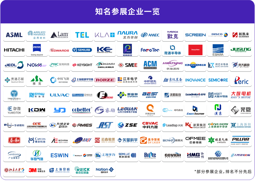 灣芯展2025預登記啟動！10月深圳共襄半導體盛宴