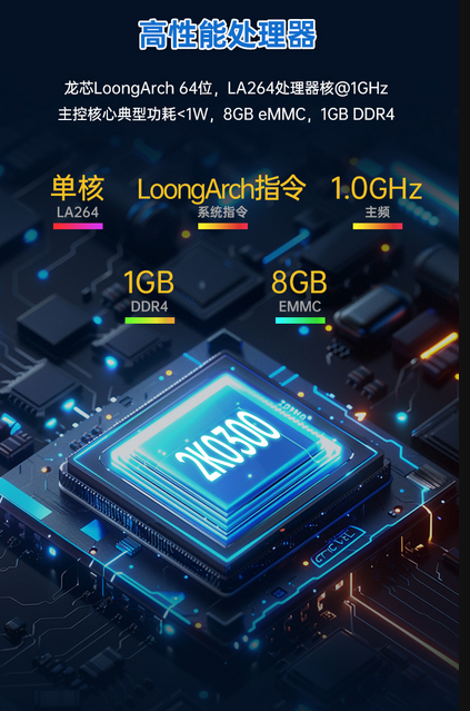 破局者登場！中國芯企"逆向突圍"造90%性能怪獸，ARM斷供反成催化劑？