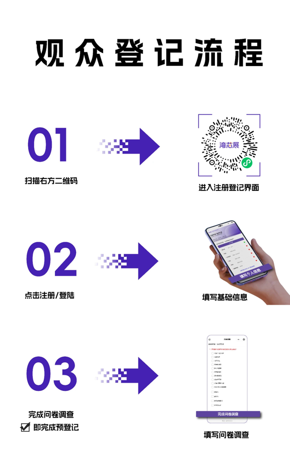 灣芯展2025預登記啟動！10月深圳共襄半導體盛宴