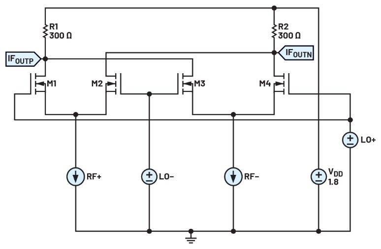ADALM2000實(shí)驗(yàn)指南：有源混頻器設(shè)計(jì)與轉(zhuǎn)換增益分析