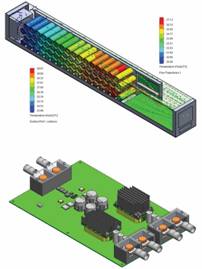 48 V技術的魅力：系統(tǒng)級應用中的重要性、優(yōu)勢與關鍵要素