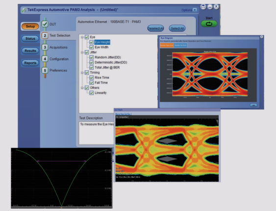 車(chē)載以太網(wǎng)“無(wú)損”測(cè)試，為智能汽車(chē)傳輸網(wǎng)絡(luò)提速