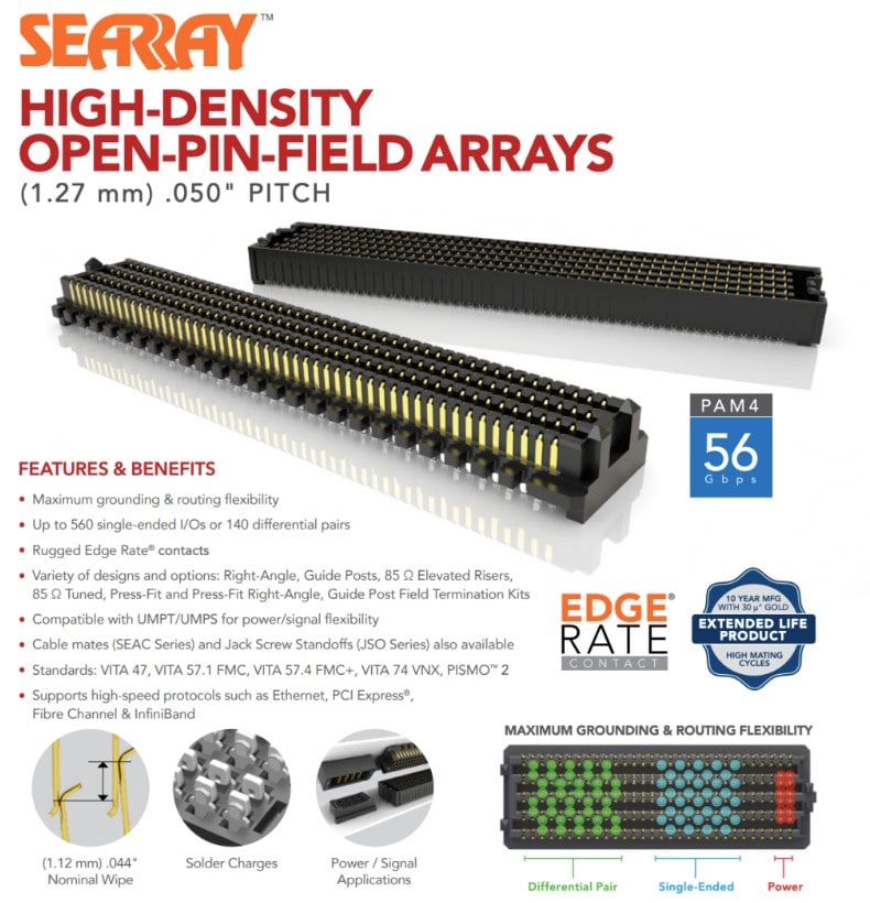 連接未來：構建準確可靠的工廠預測性維護系統