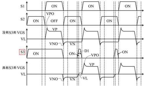 氮化鎵柵極驅(qū)動(dòng)專利：RC負(fù)偏壓關(guān)斷專利技術(shù)之臺達(dá)電子篇