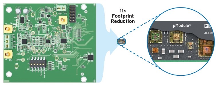 利用精密信號鏈μModule解決方案簡化設計、提高性能并節省寶貴時間