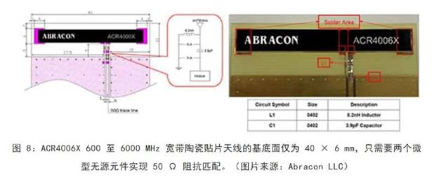既要支持5G 頻帶又要支持傳統(tǒng)頻帶？你需要一個(gè)這樣的天線！